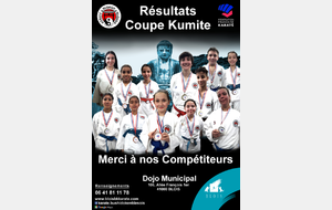 Coupe Kumité Régionale - 15/12/2019